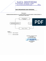 Optimal  Dokumen Manajemen Proyek Konstruksi