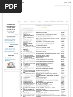 Download Services Directory 1  Department of Finance  Bureau of Customs by Jocelyn Bordador SN51362610 doc pdf