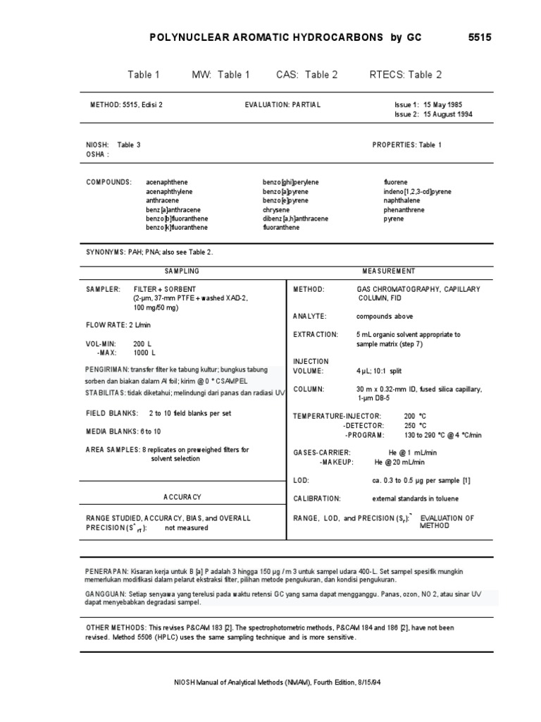 NIOSH Method 5515 for PAH Analysis | PDF | Polycyclic Aromatic ...