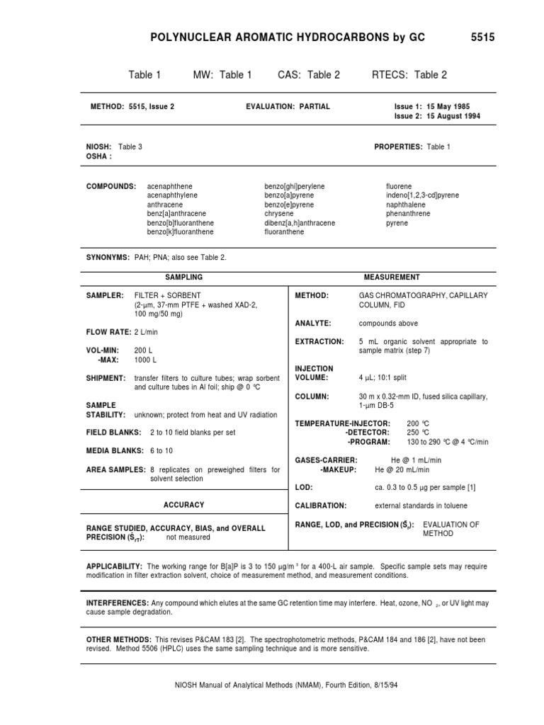 Niosh Method 1501 PDF Polycyclic Aromatic Hydrocarbon Gas