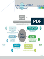 D Fiche Outil BOF 2.6 Éventail Des Postures de Lenfant