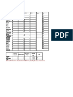 Balance-Forward: Balances From The Loans Calculated Here Will ADD To Any Note Payable Values Entered Above