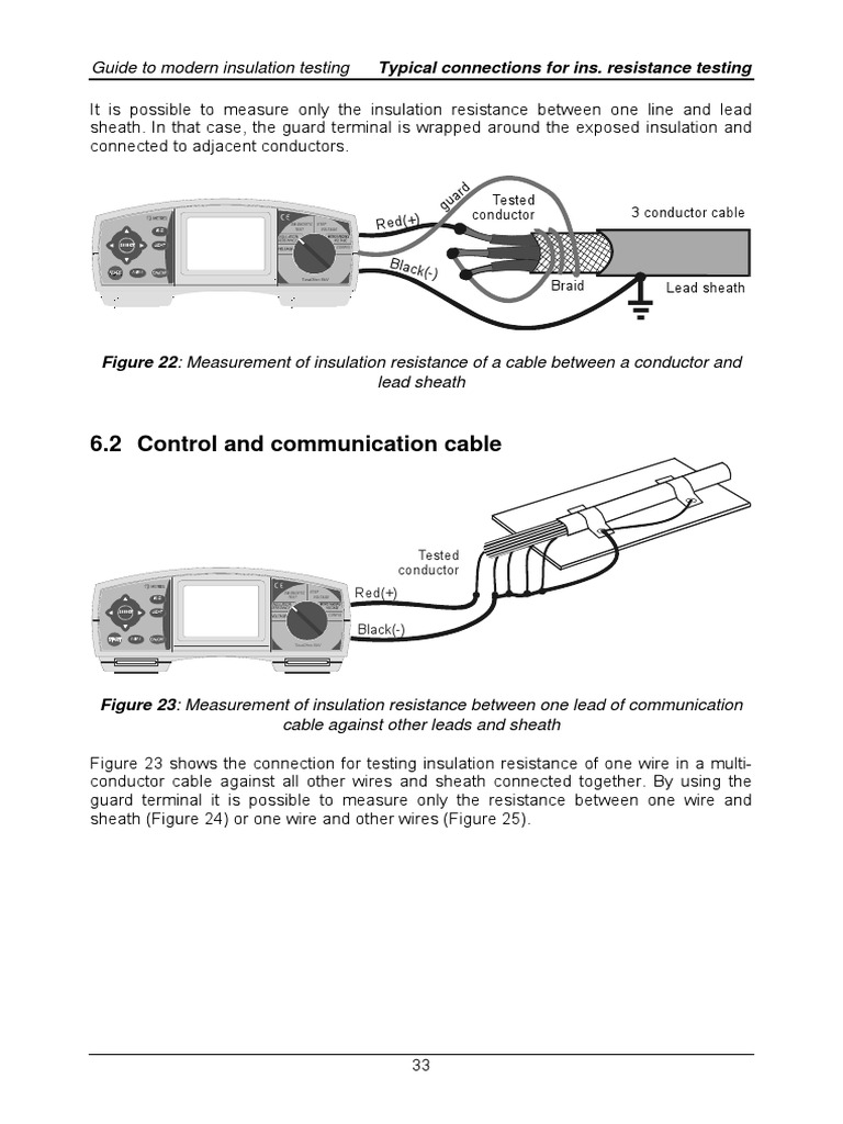 Insulation Resistance Testing Guide | PDF | Wire | Electrical Conductor