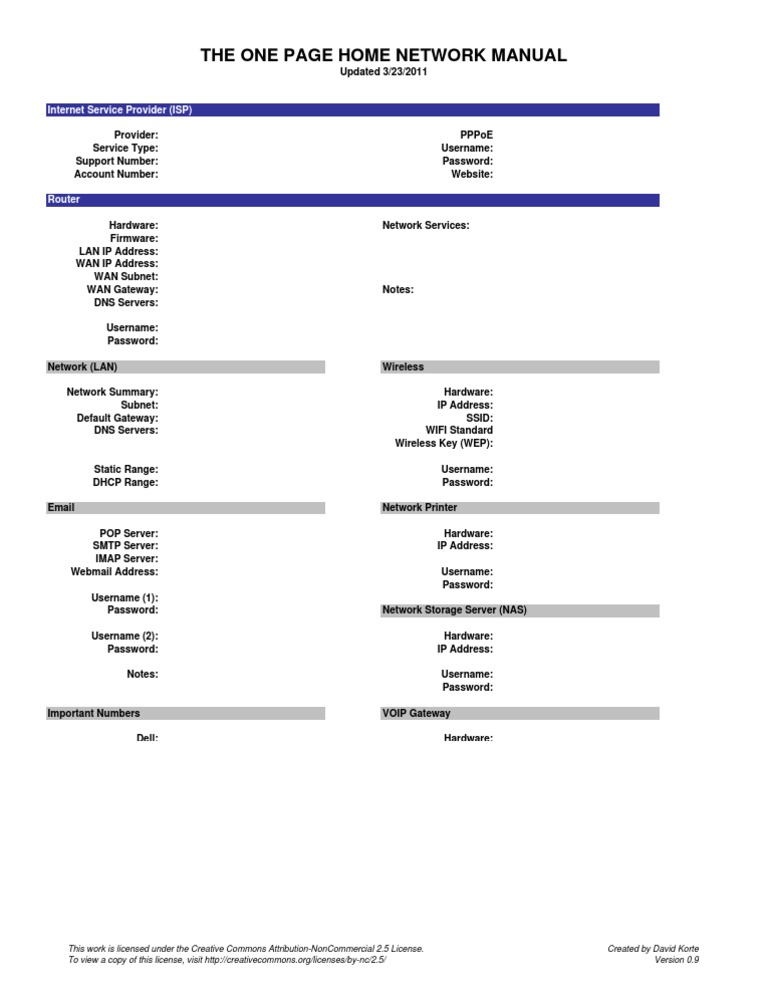 Network Documentation Template Word