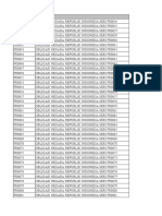 Obligasi Pemerintah Indonesia