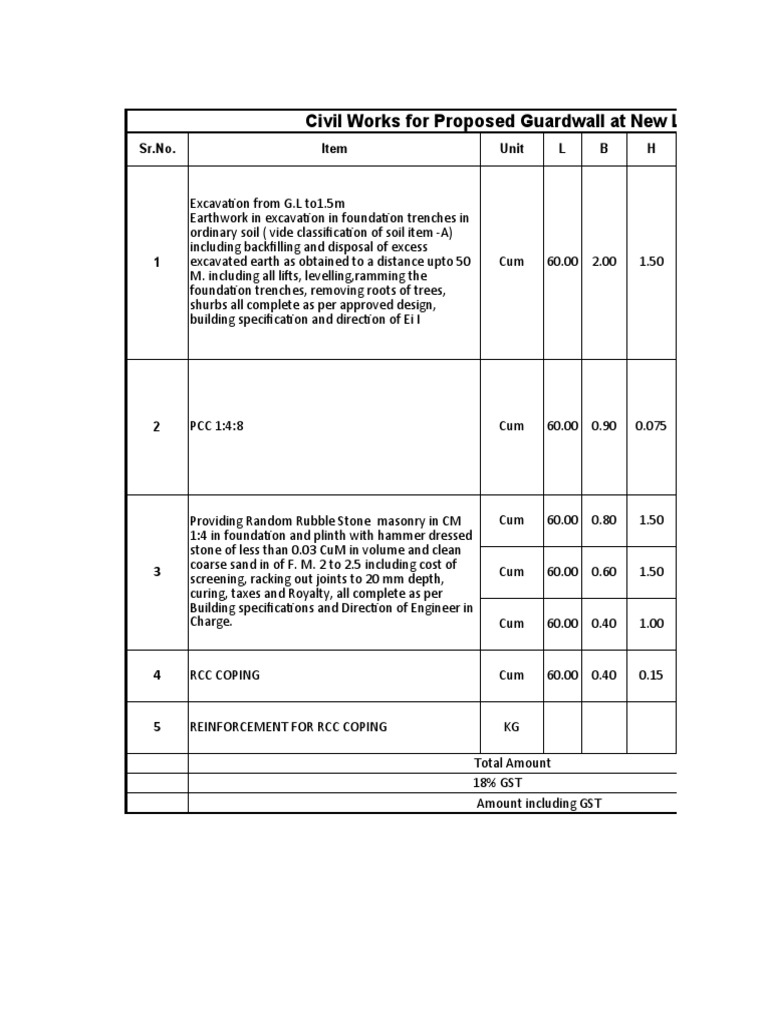 Guardwall Construction Details at Site 46 | PDF | Building Engineering ...