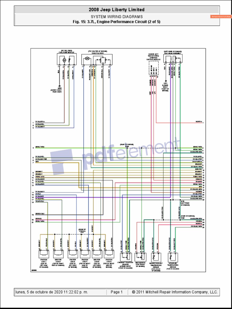 2010 Jeep Liberty Complete Color Electrical Wiring Diagram Manual – USB Edition 4 thumbnail image
