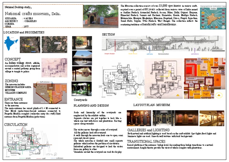 National Crafts Museum Delhi Overview | PDF | Library And Museum | Arts ...