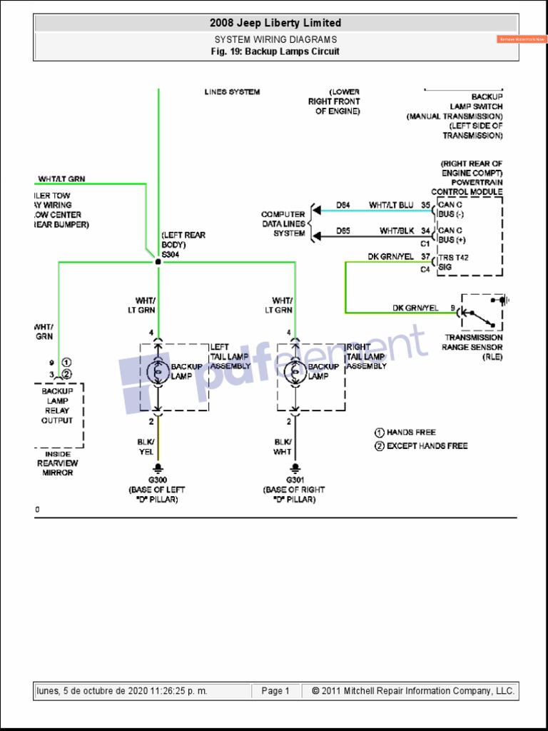 Diagrama de fiação do rádio Jeep Liberty 2006