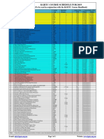 KGRTC Course Schedule For 2019: (To Be Read in Conjunction With The KGRTC Course Handbook)