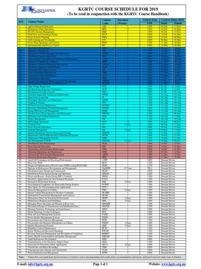 KGRTC Course Schedule For 2019: (To Be Read in Conjunction With The ...