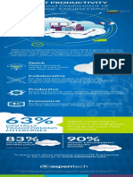 At-04721 - aspenONE Engineering For The Cloud Infographic