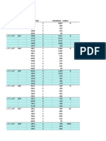 PC L 2-1-4 2 Parte