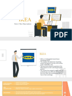 Ikea Porters Value Chain