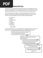System Development Life Cycle: Phases of SDLC