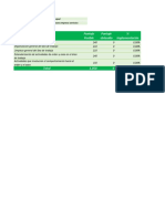 Fsgi 68 Inspección de Orden y Aseo