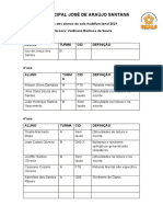 Alunos Com Necessidades Especiais. COLUNA