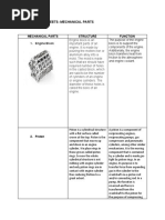 Specification Sheets-Mechanical Parts