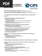 MPC - CIPS Syllabus