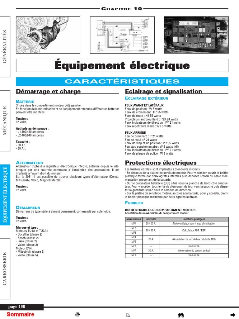 Schéma Des Fusible Habitacle Est Compartiment Moteur Pour 206 Équipement Électrique: Caractéristiques | PDF | Électrotechnique |  Technologie des véhicules