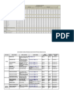 P2PTM Juni 2021 Cijagra Baru