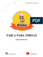 TABLA para Tortas