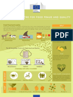 Knowledge Centre For Food Fraud and Quality