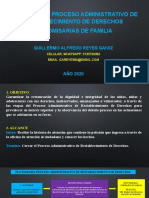 FLUJOGRAMA PROCESO ADMINISTRATIVO DE RESTABLECIMIENTO DE DERECHOS.2020. Octubre
