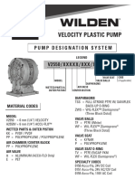 Velocity Plastic Pump: V2550 / XXXXX / XXX / XX /XXX