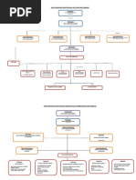 Borang Pemarkahan Sudut Nilam Pdf