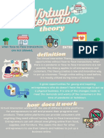 Infograph - Virtual