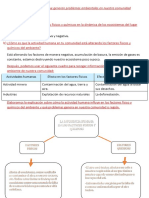 Explicamos Los Factores Que Generan Problemas Ambientales en Nuestra Comunidad NESTOR JESUS CCAMA MAMANI