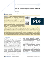Diameter Dependence of The Excitation Spectra of Silver and Gold Nanorods