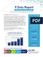 Polaris 2019 US National Human Trafficking Hotline Data Report