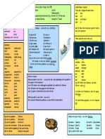 Writing mat Past tense writing mat