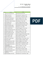 Data Tenaga Covid-19