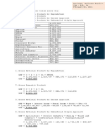 Apolinar, Williane Faith F. COA - Blk. 1A February 06, 2021 AE 104 - GNP and GDP