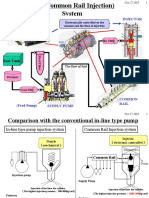 Injector Controller: Fuel Tank