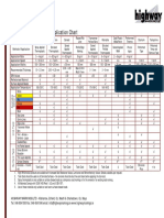 Road Markings - Product Application Chart: HIGHWAY MARKINGS LTD - Kilshanroe, Enfield, Co. Meath & Charlestown, Co. Mayo