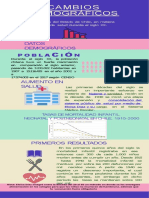 CAMBIOS DEMOGRÁFICOS Desarrollo Del Estado de Chile, en Materia de Salud Durante El Siglo XX