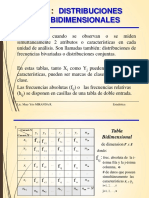 6.1 Tema - Distribuciones Bidimensionales