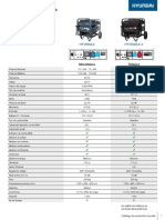 Ficha Tecnica Hyundai HY12000