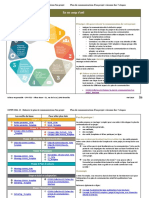 PLANCOMM Synthèse en 1 Coup D'oeil - Fiche