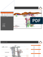 1.2. Nexaresources - El Porvenir (Reserva de Minerales)