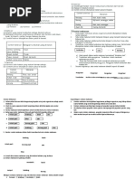 Download Rantai Makanan by En Fauzi SN51369732 doc pdf