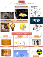 We Use Energy To Move We Use Energy To Heat or Cook: Muscular Thermal