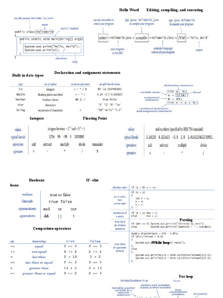 Free Website Parser Guide | PDF