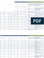 Matriz de Riesgo de Productos - BBVA Bancomer