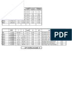 Calculate Maximum Demand for School Electrical Load