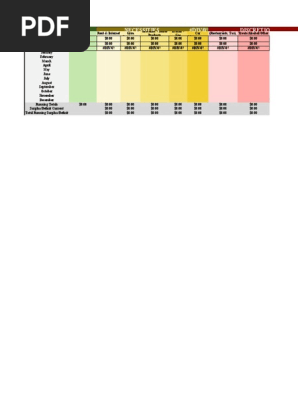 The Plain Bagel Budgeting Spreadsheet